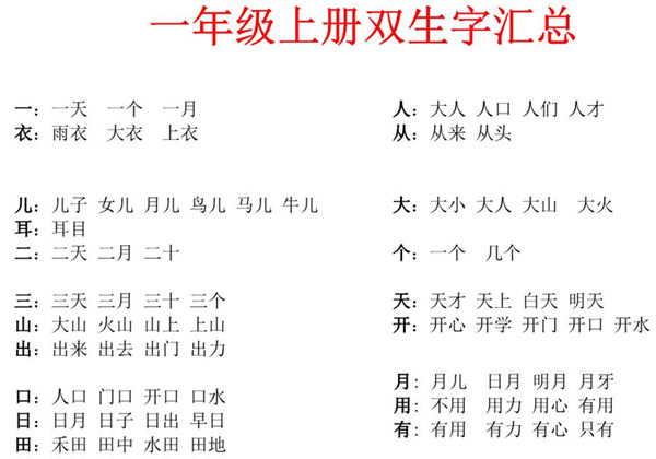 一年级上册语文双生字汇总，2页PDF电子版-优学盒子