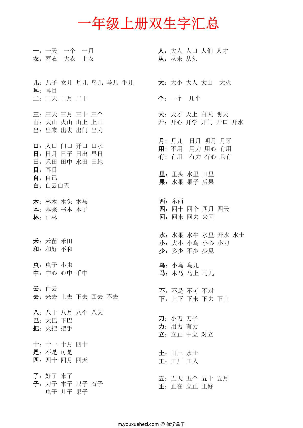 图片[1]-一年级上册语文双生字汇总，2页PDF电子版-优学盒子