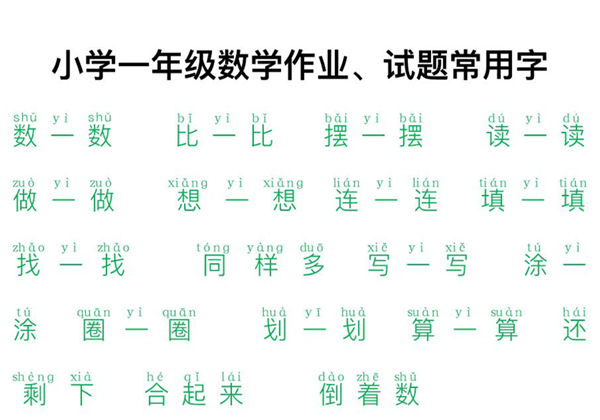 一年级数学试题常用字整理，7页PDF可打印-优学盒子