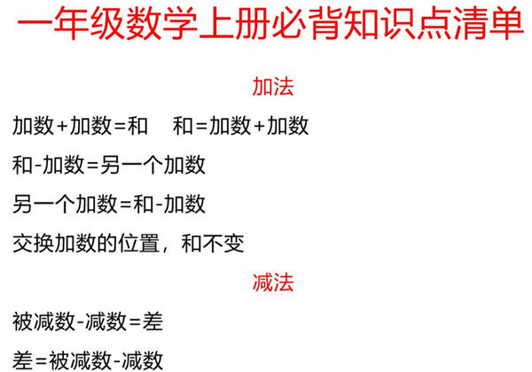 一年级上册数学必背知识点清单，4页PDF电子版-优学盒子