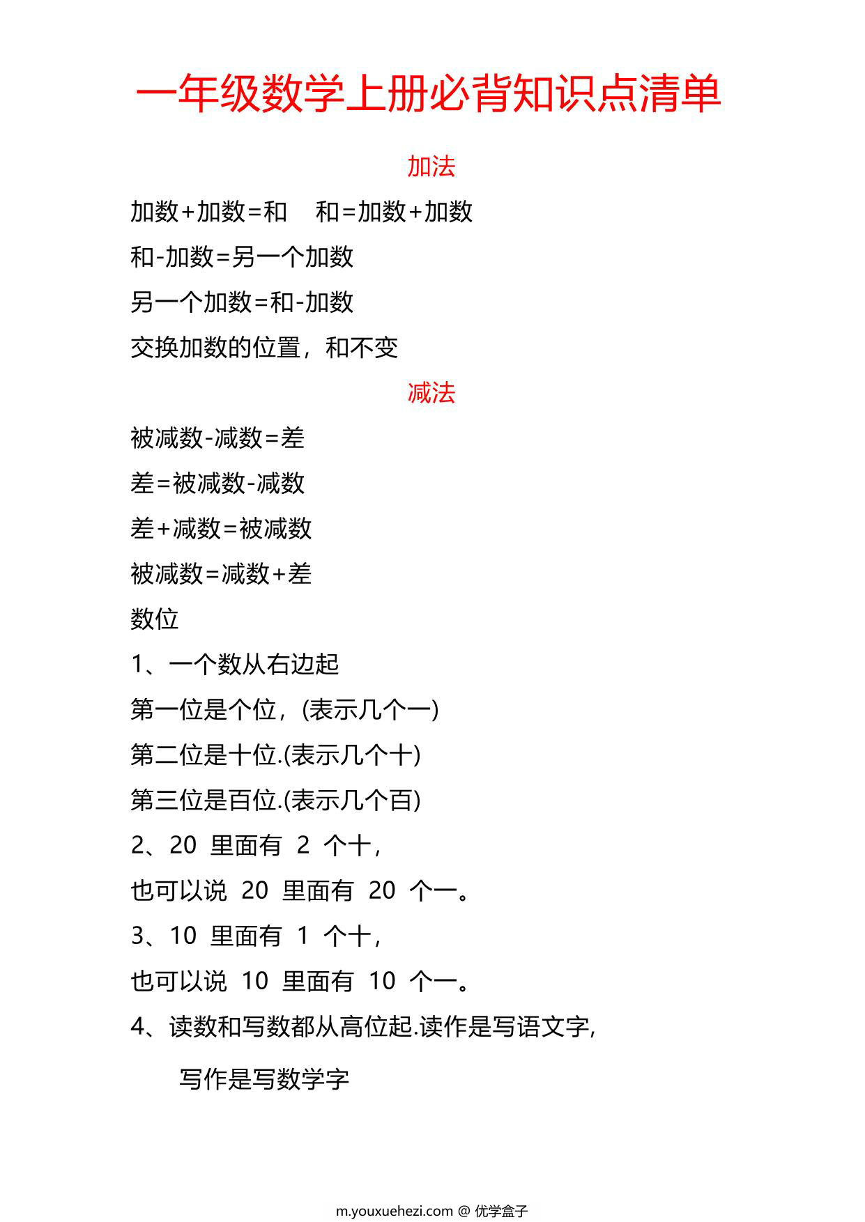图片[1]-一年级上册数学必背知识点清单，4页PDF电子版-优学盒子