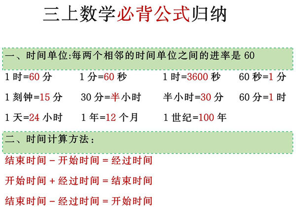 三上数学必背公式归纳，5页PDF可打印-优学盒子
