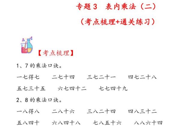 专题3 表内乘法（二）-二年级上册数学计算大通关（人教版），10页PDF电子版-优学盒子