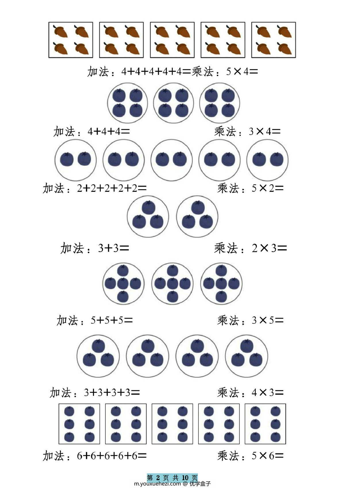 图片[1]-二年级上册数学乘法的初步认识，10页PDF可打印-优学盒子