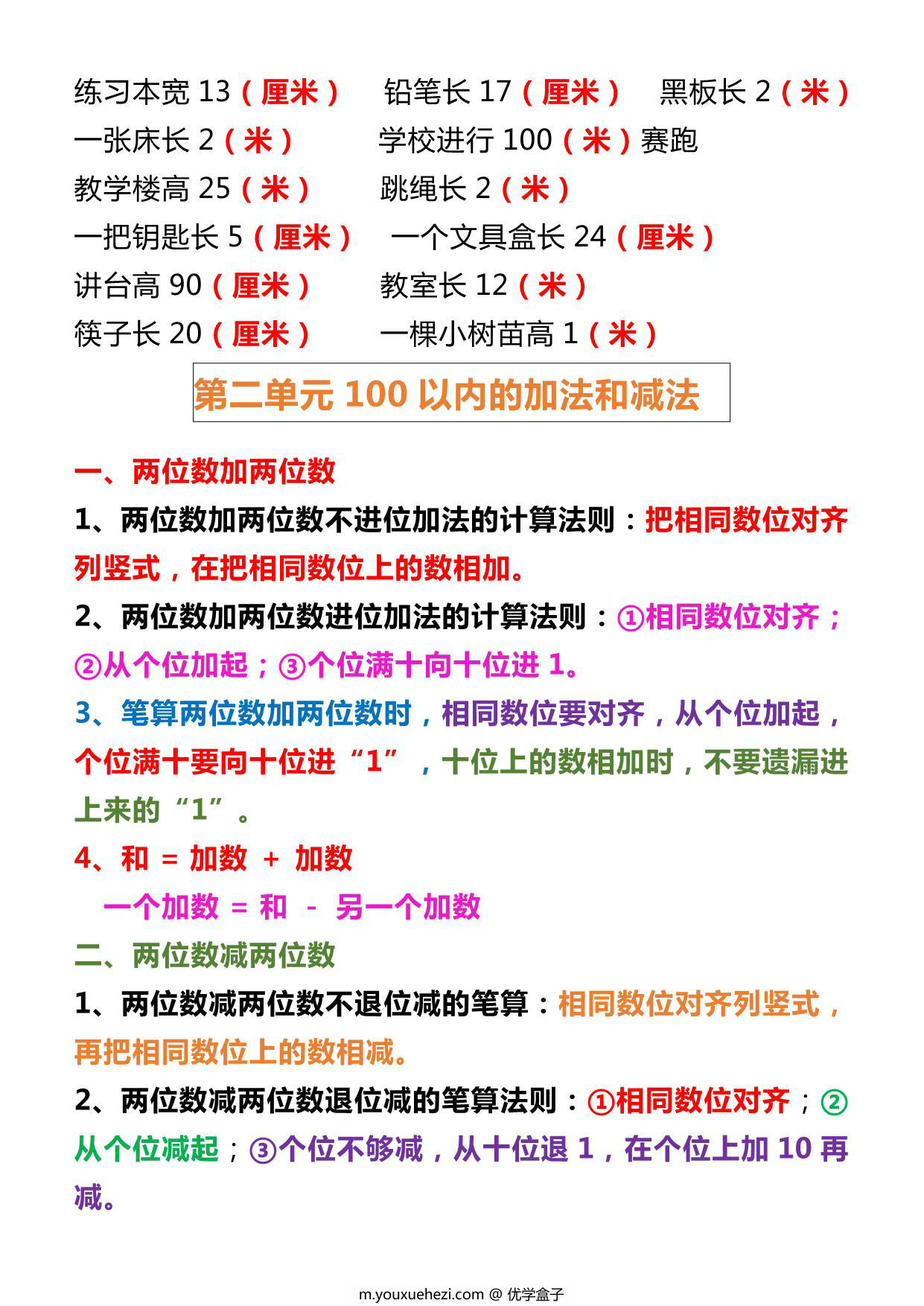 图片[2]-二年级上册数学必背知识点汇总，8页PDF可打印-优学盒子
