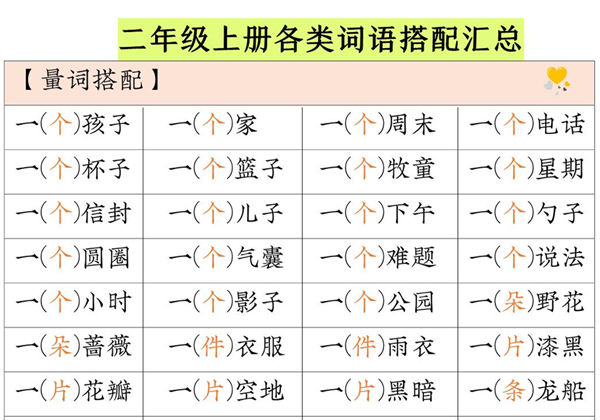 二年级上册语文各类词语搭配汇总，4页PDF电子版-优学盒子