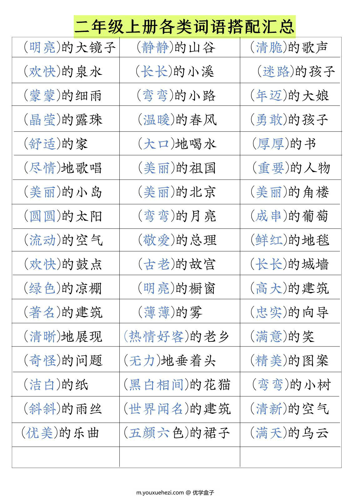 图片[2]-二年级上册语文各类词语搭配汇总，4页PDF电子版-优学盒子