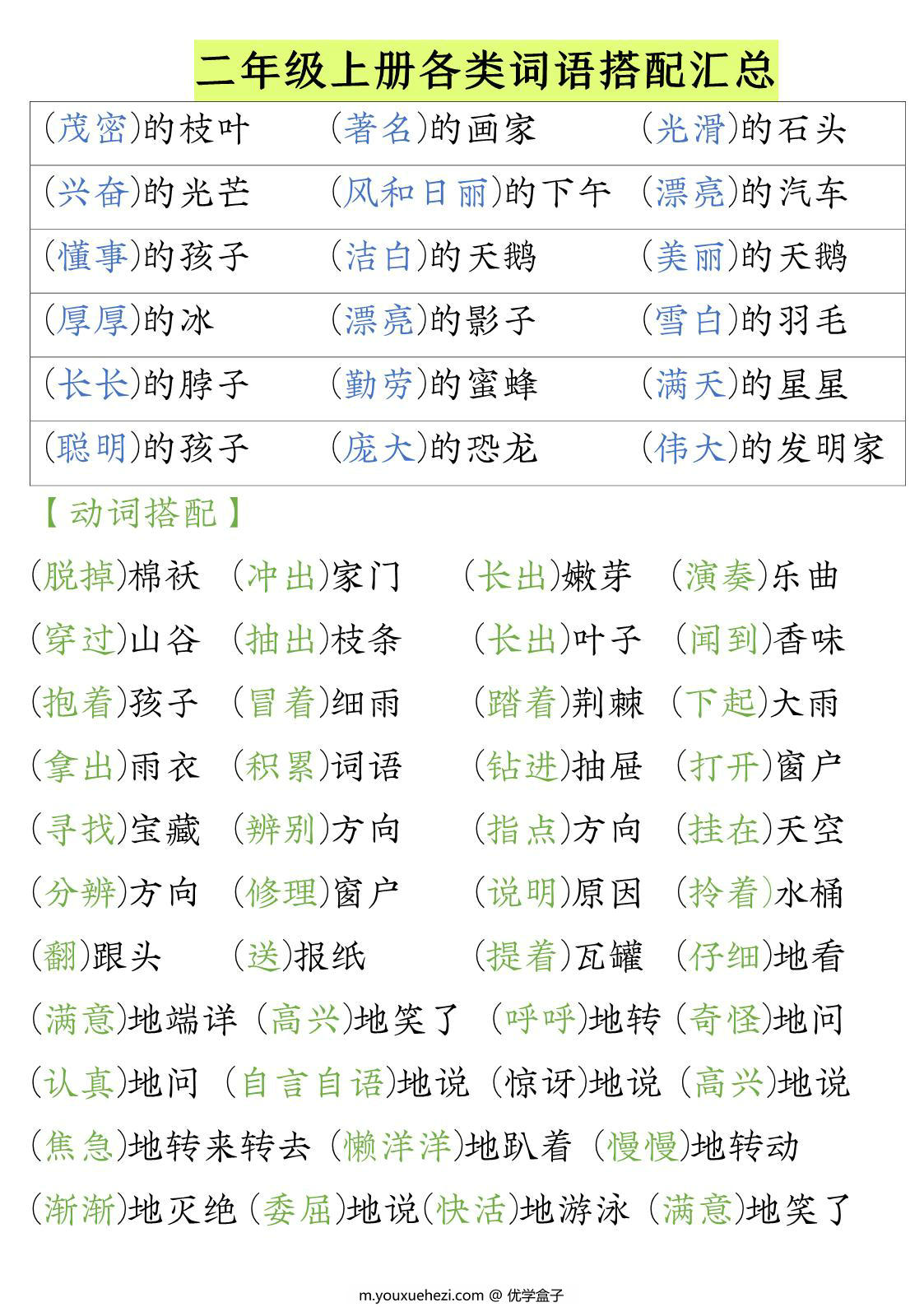 图片[3]-二年级上册语文各类词语搭配汇总，4页PDF电子版-优学盒子