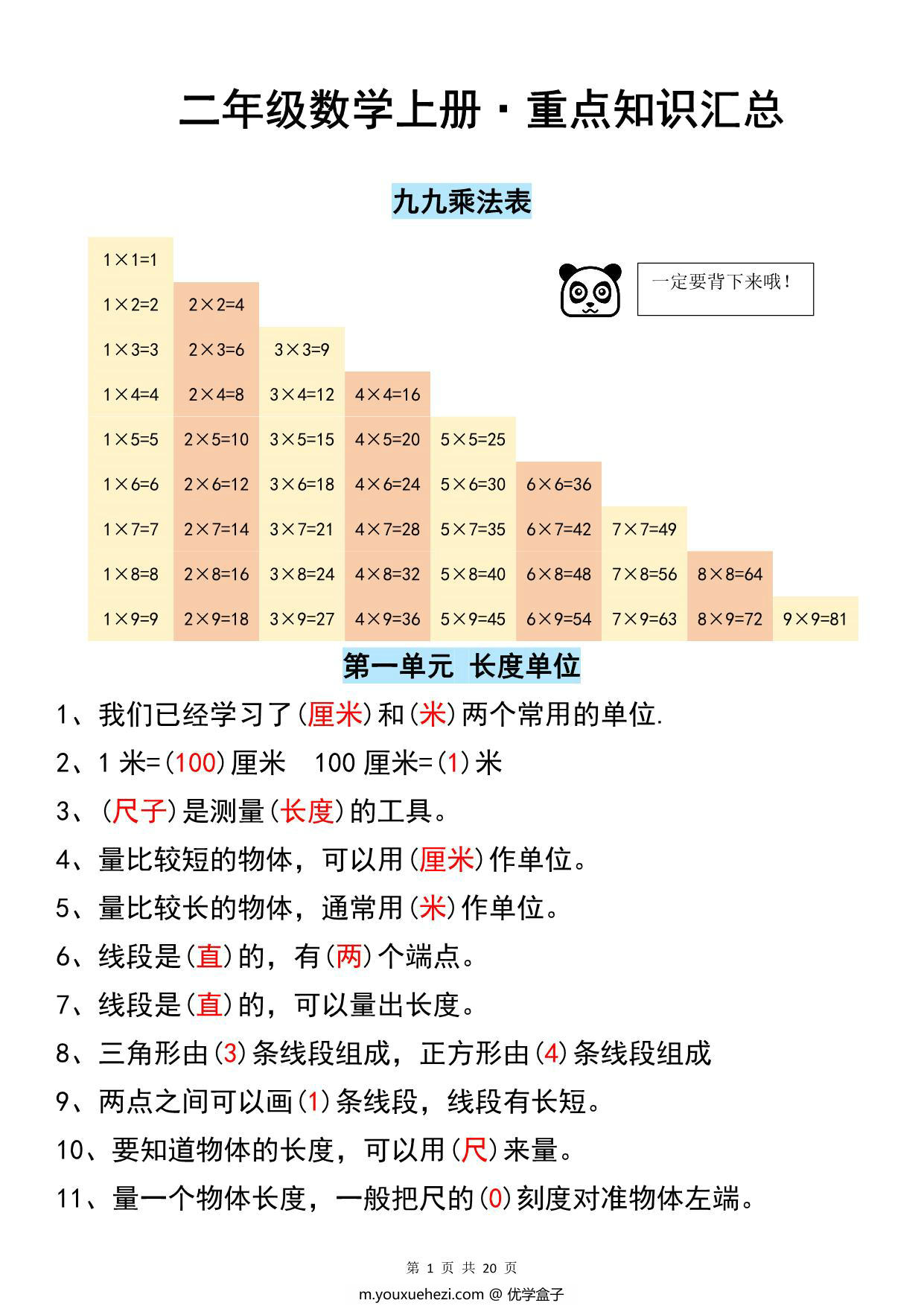 图片[1]-二年级数学上册重点知识汇总，4页PDF电子版-优学盒子