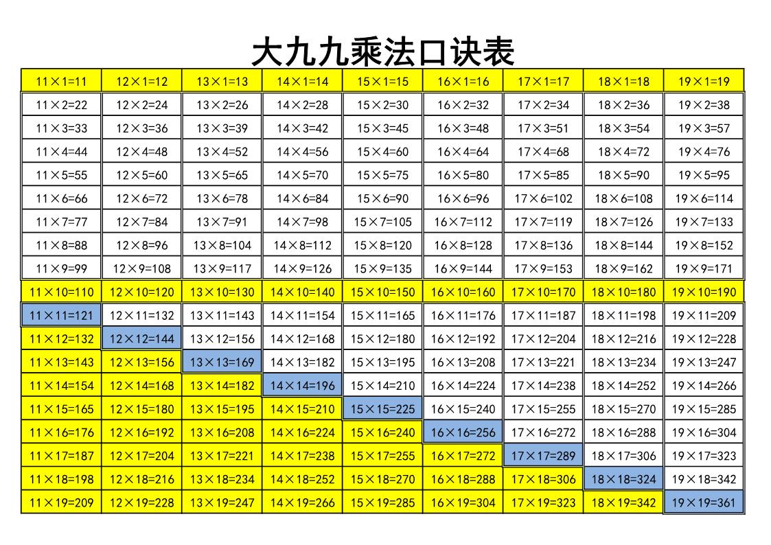 图片[2]-大九九乘法口诀表（版二），2页PDF可打印-优学盒子