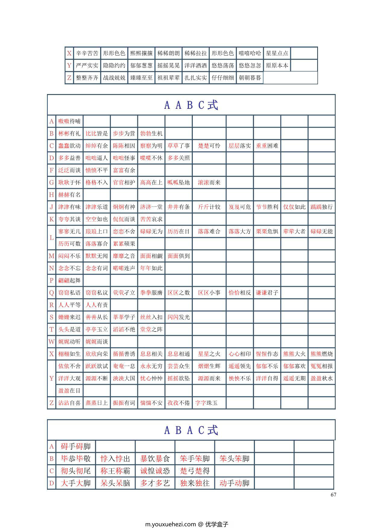 图片[2]-重叠成语总结，5页PDF可打印-优学盒子