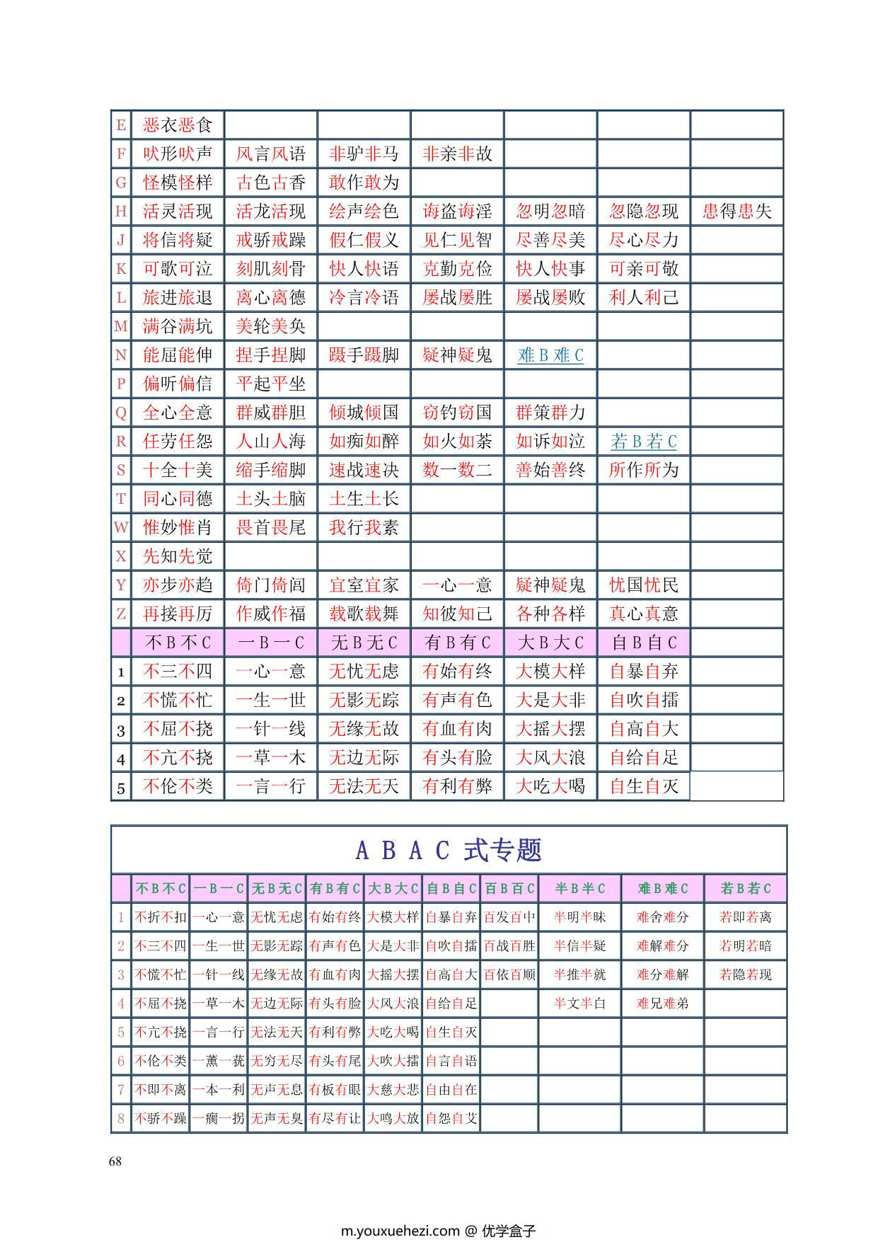 图片[3]-重叠成语总结，5页PDF可打印-优学盒子