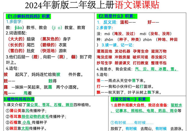 2024年新版二年级上册语文课课贴知识点-书贴（彩色），8页PDF可打印-优学盒子