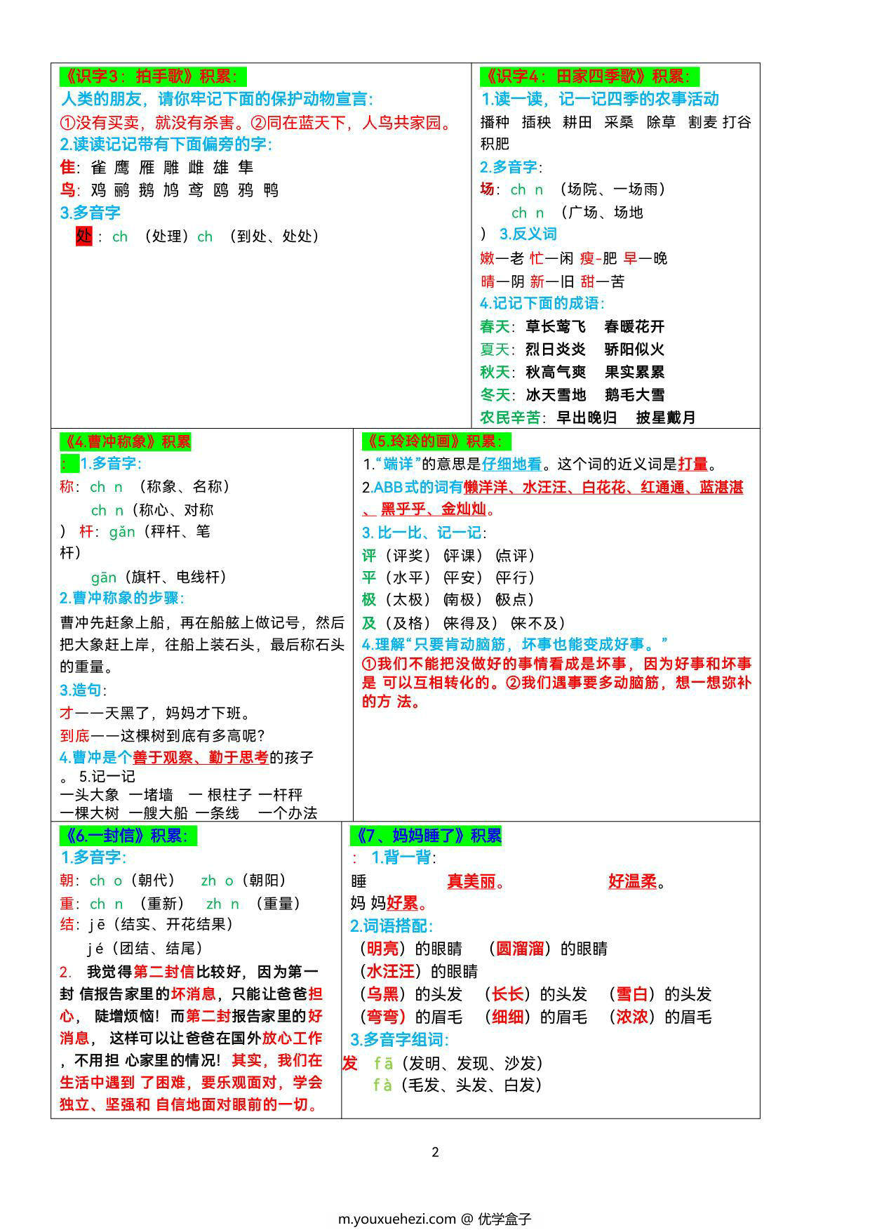 图片[2]-2024年新版二年级上册语文课课贴知识点-书贴（彩色），8页PDF可打印-优学盒子
