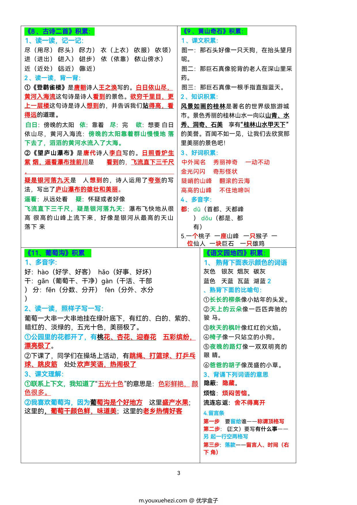 图片[3]-2024年新版二年级上册语文课课贴知识点-书贴（彩色），8页PDF可打印-优学盒子