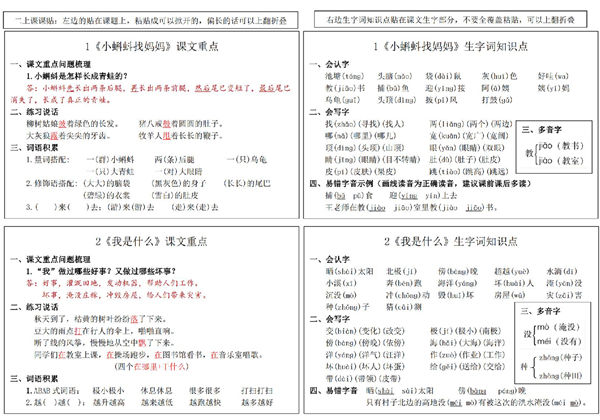 2024秋二年级上册语文新版课课贴-课文重点+生字词知识点，14页PDF电子版-优学盒子