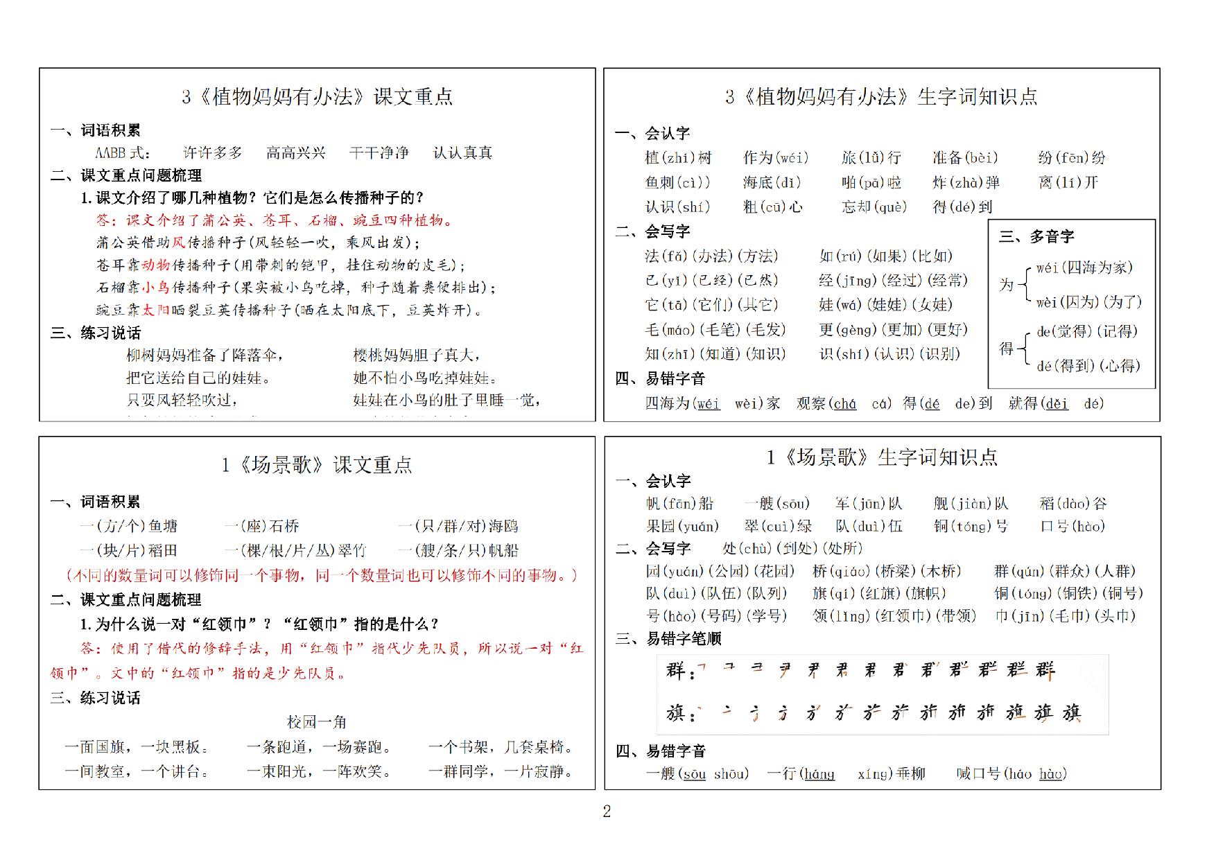 图片[2]-2024秋二年级上册语文新版课课贴-课文重点+生字词知识点，14页PDF电子版-优学盒子
