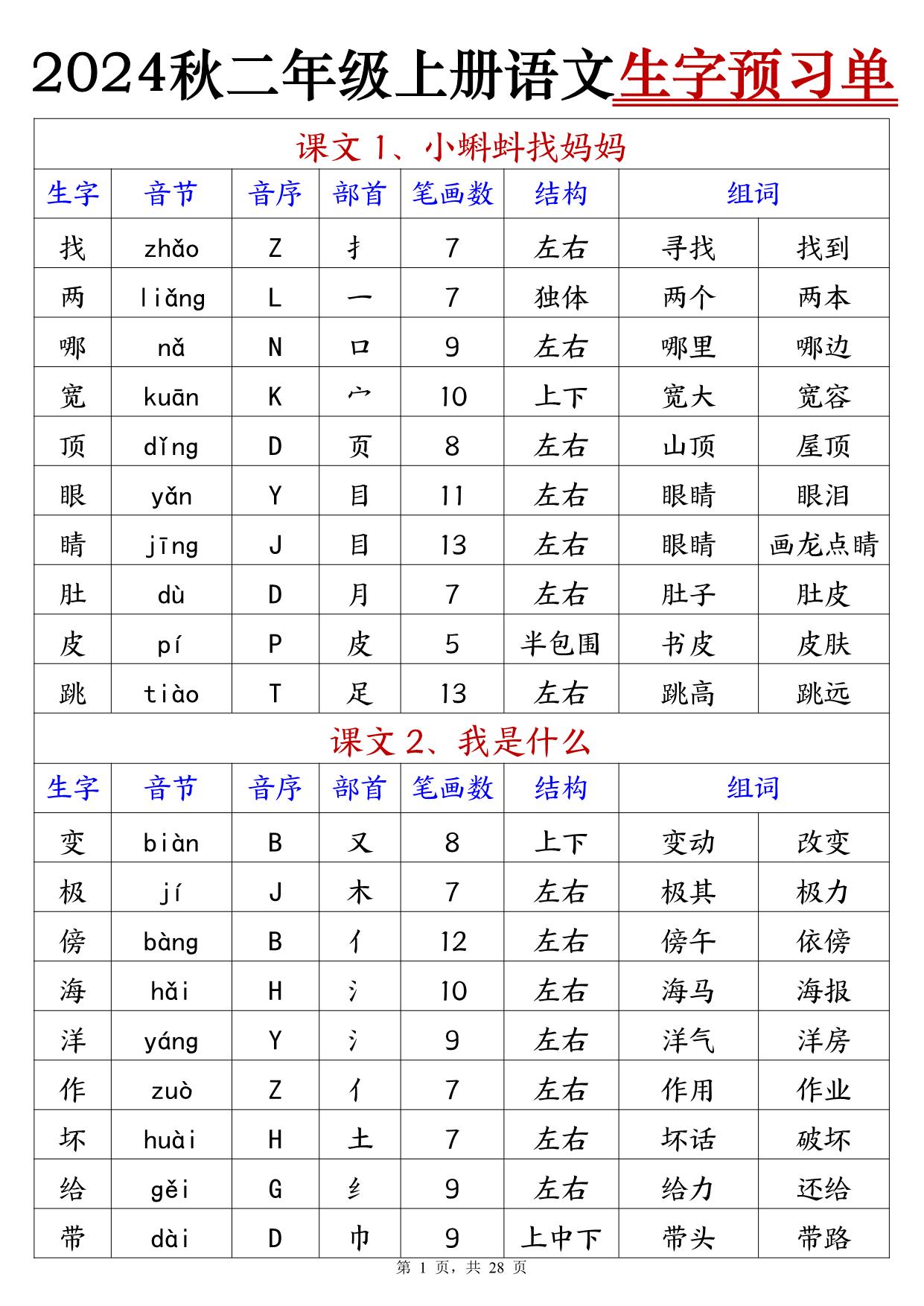 图片[1]-2024秋二年级上册语文生字预习单+预习卡（生字拼音音序部首笔画组词），28页PDF可打印-优学盒子