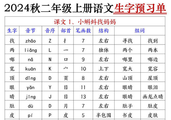 2024秋二年级上册语文生字预习单+预习卡（生字拼音音序部首笔画组词），28页PDF可打印-优学盒子