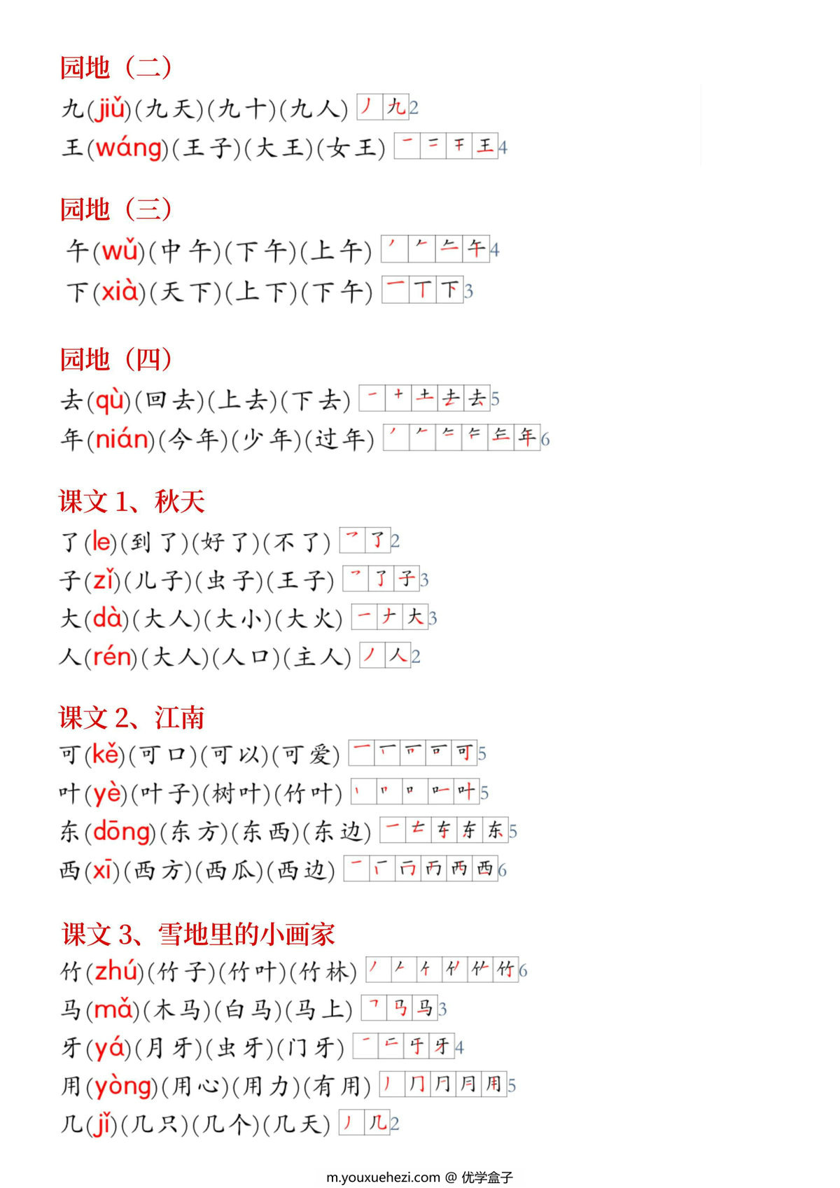 图片[2]-24年新版一年级上册语文生字拼音组词笔顺《生字小贴贴》，5页PDF电子版-优学盒子