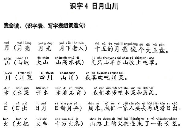 24年秋一年级上册语文生字拼音组词造句，20页PDF扫描件非原版-优学盒子