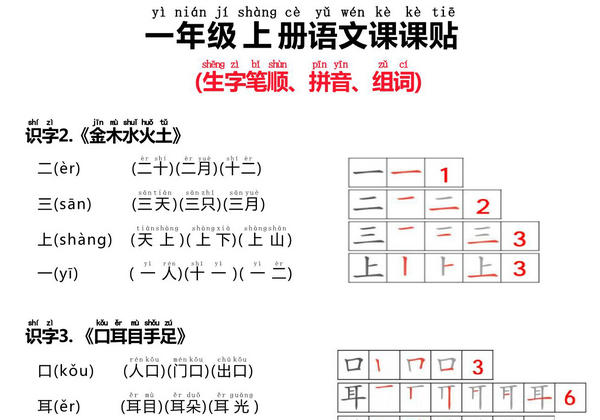 一年级上册语文生字贴（生字笔顺、拼音、组词），5页PDF可打印-优学盒子