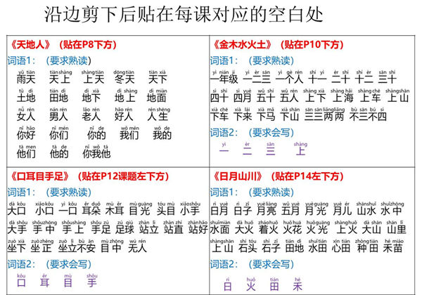 新版一年级上册语文课课贴-每课重点书贴【贴在空白处】，4页PDF可打印-优学盒子