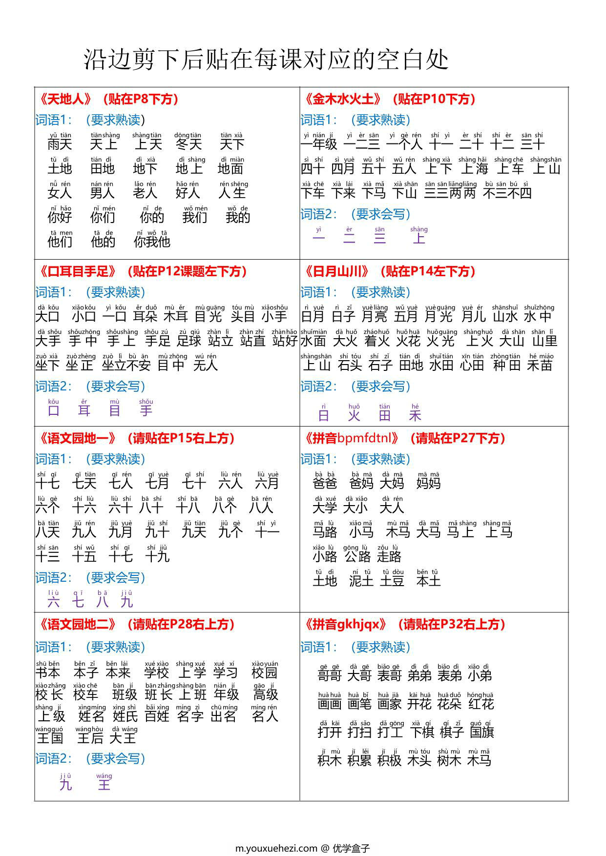 图片[1]-新版一年级上册语文课课贴-每课重点书贴【贴在空白处】，4页PDF可打印-优学盒子