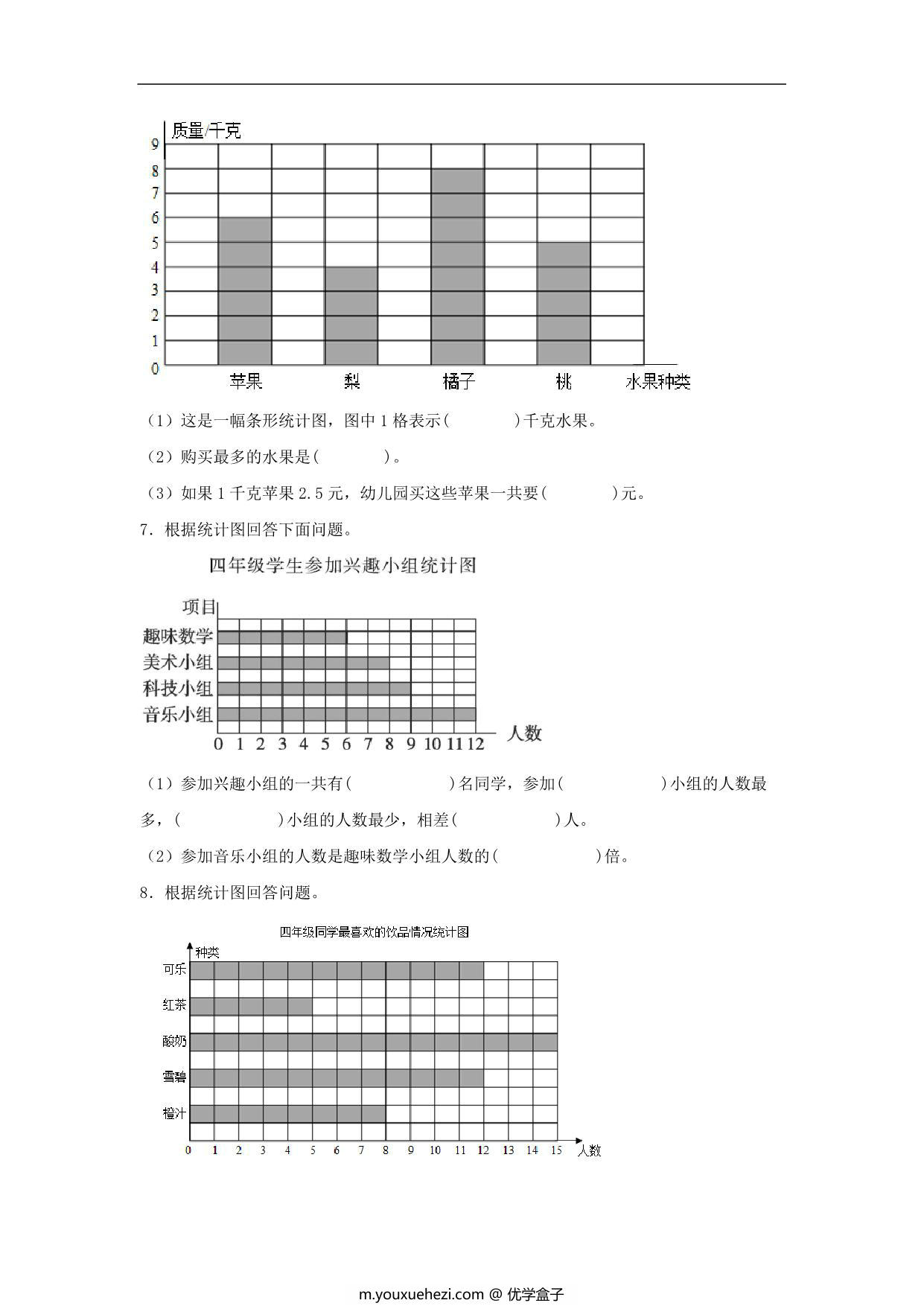 图片[3]-7.1 1格表示一个单位的条形统计图 – 四年级上册数学同步课时练 （人教版，含答案），14页PDF电子版-优学盒子