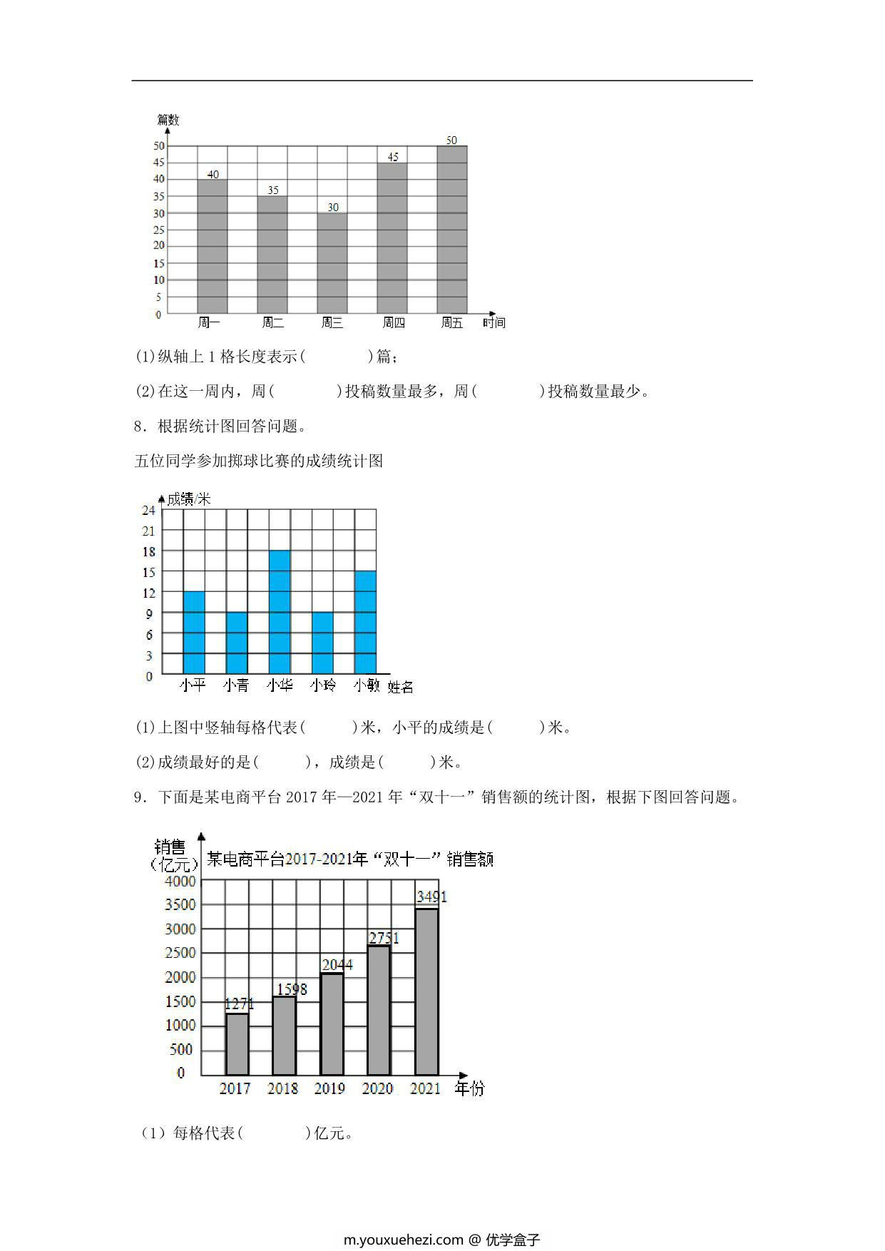 图片[3]-7.2 1格表示多个单位的条形统计图 – 四年级上册数学同步课时练 （人教版），12页PDF可打印-优学盒子