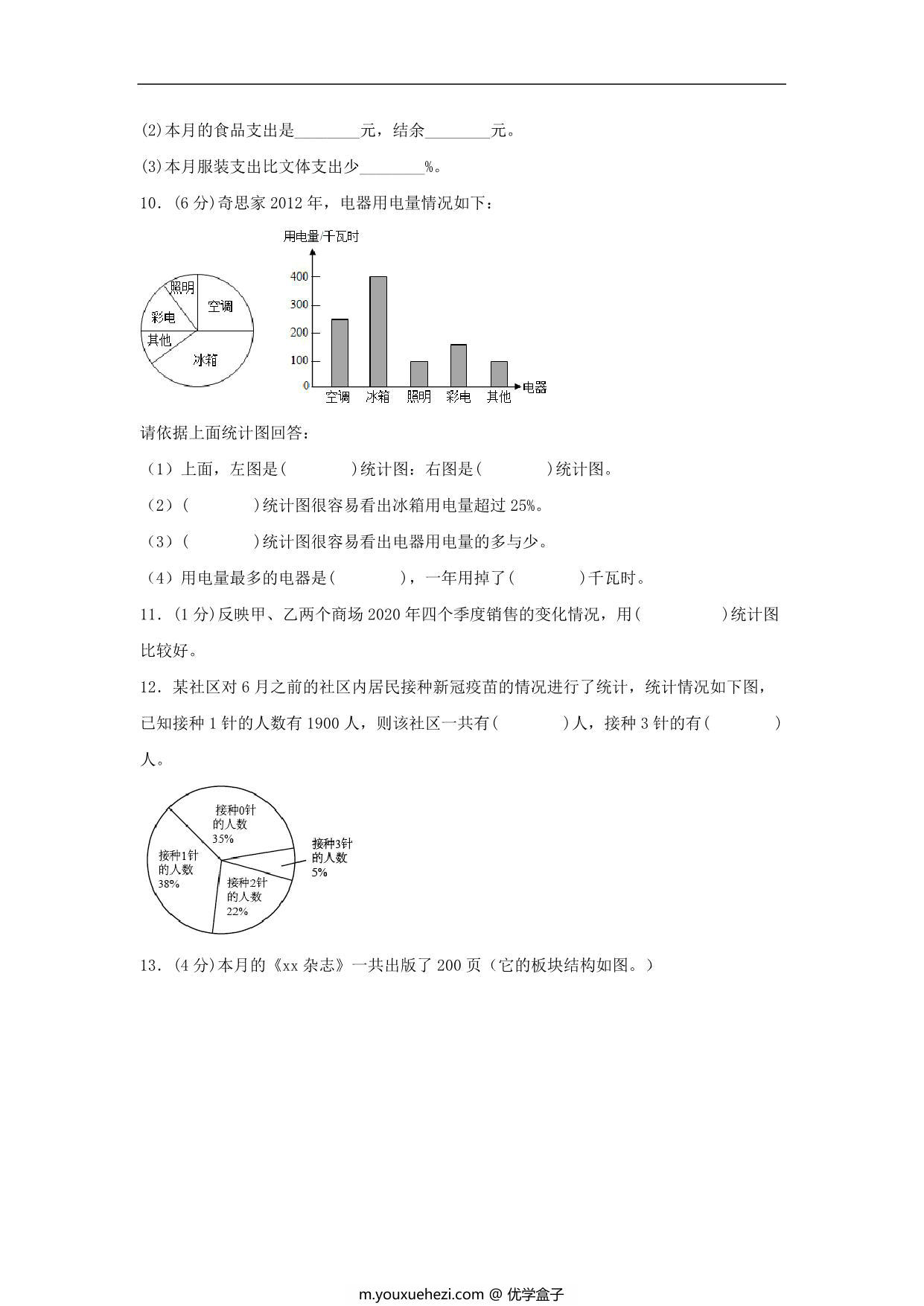 图片[3]-【单元AB卷】六年级上册数学分层训练A卷-第五单元 数据处理（单元测试） （北师大版），19页PDF电子版-优学盒子
