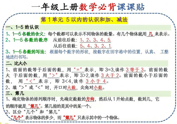 一年级上册数学必背课课贴（人教版），3页PDF可打印-优学盒子
