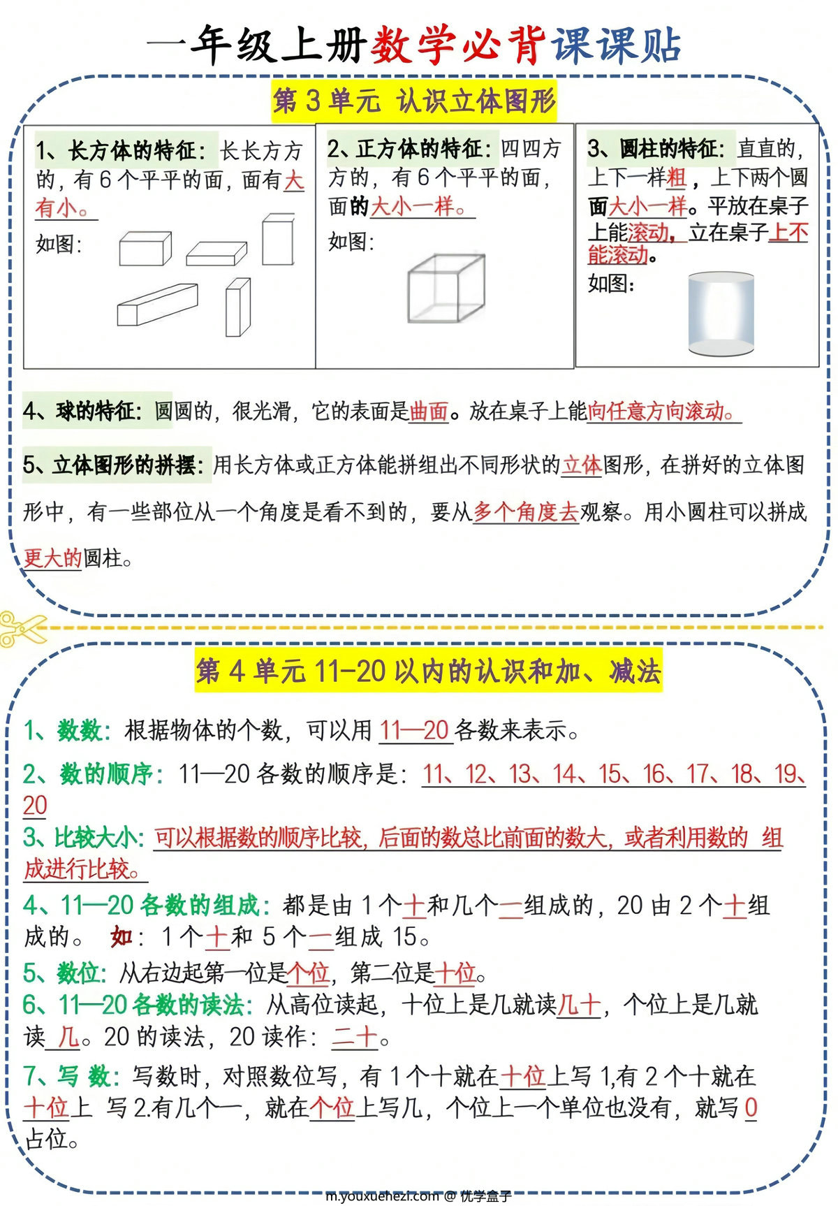图片[2]-一年级上册数学必背课课贴（人教版），3页PDF可打印-优学盒子