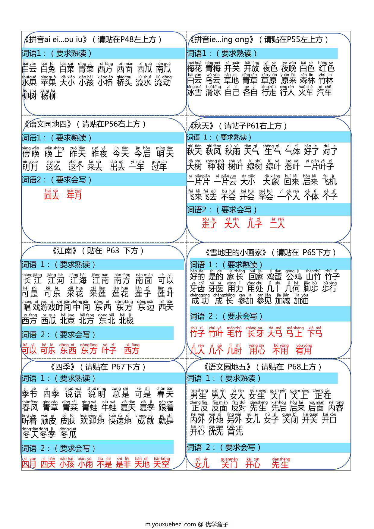 图片[2]-新版一年级上册语文彩色版课课贴，4页PDF可打印-优学盒子