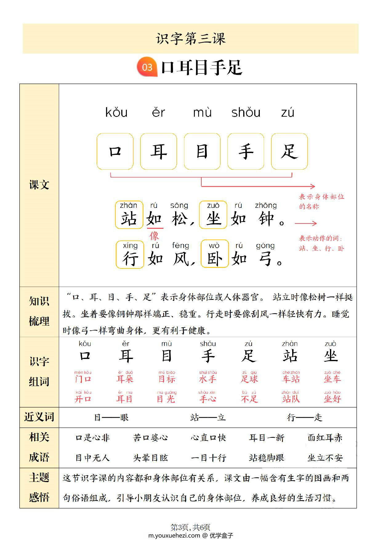 图片[2]-24年秋新版一年级上册语文第一单元考点，6页PDF可打印-优学盒子
