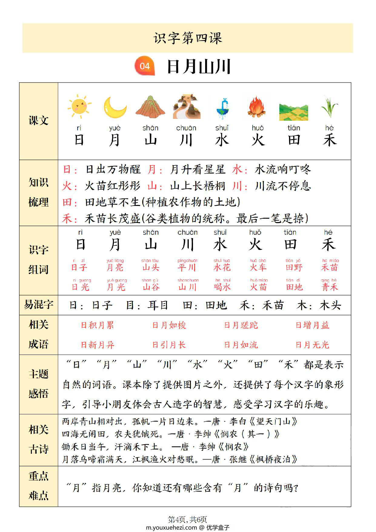 图片[3]-24年秋新版一年级上册语文第一单元考点，6页PDF可打印-优学盒子