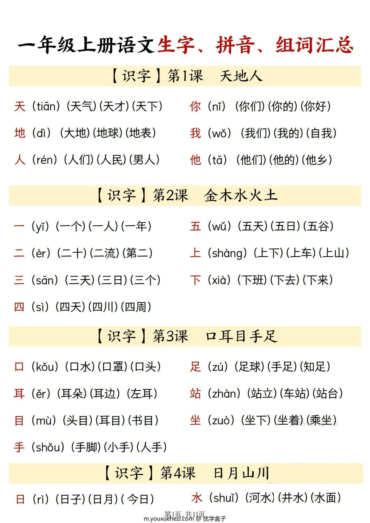 图片[1]-24秋新版一年级上册语文识字表生字、拼音、组词汇总，11页PDF可打印-优学盒子