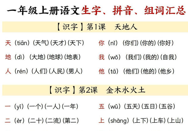 24秋新版一年级上册语文识字表生字、拼音、组词汇总，11页PDF可打印-优学盒子