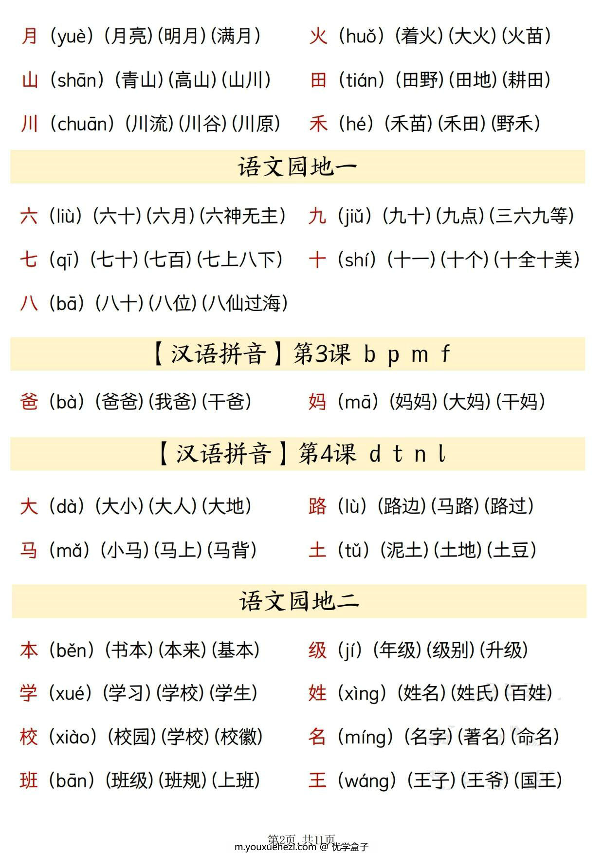图片[2]-24秋新版一年级上册语文识字表生字、拼音、组词汇总，11页PDF可打印-优学盒子