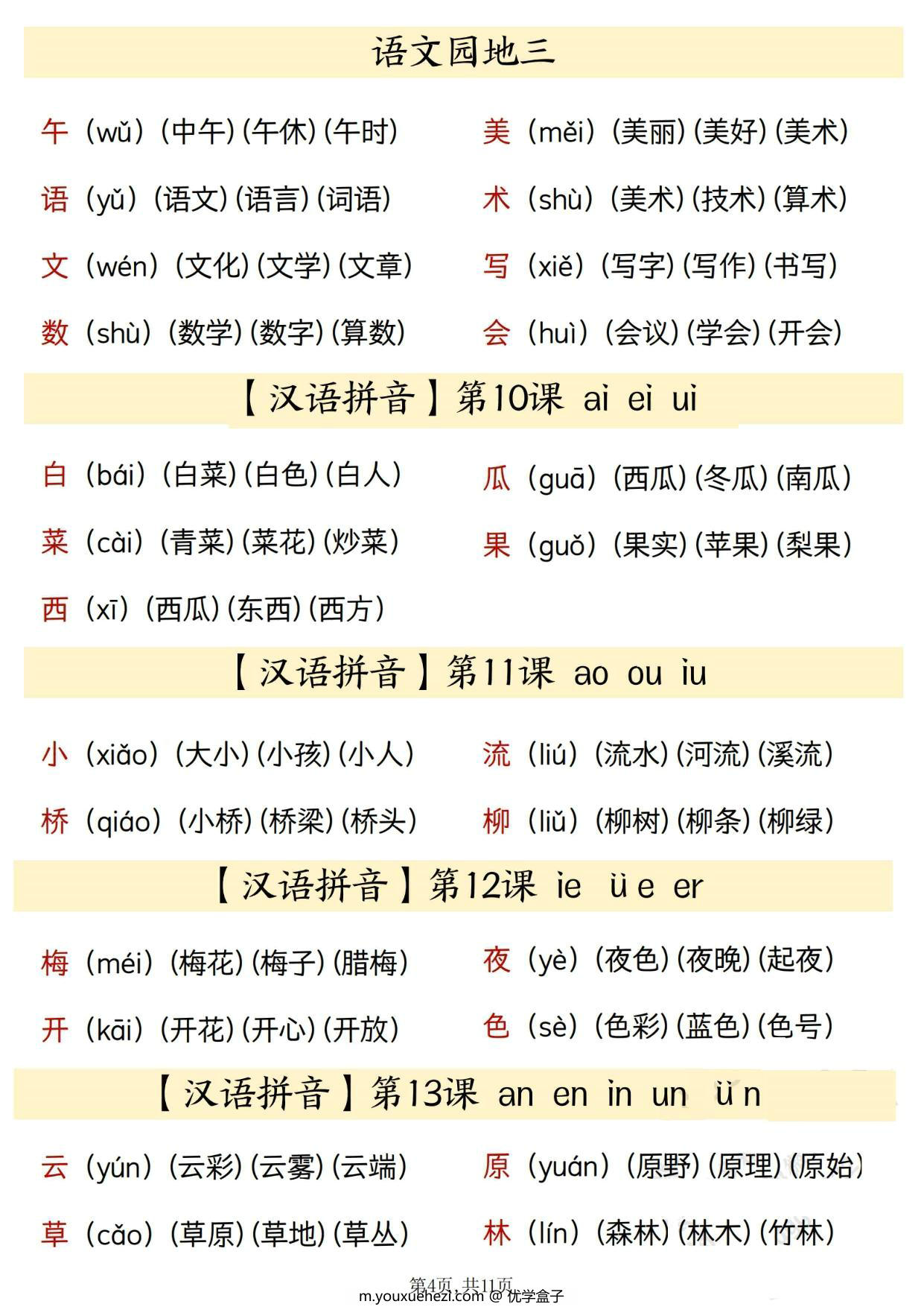 图片[3]-24秋新版一年级上册语文识字表生字、拼音、组词汇总，11页PDF可打印-优学盒子