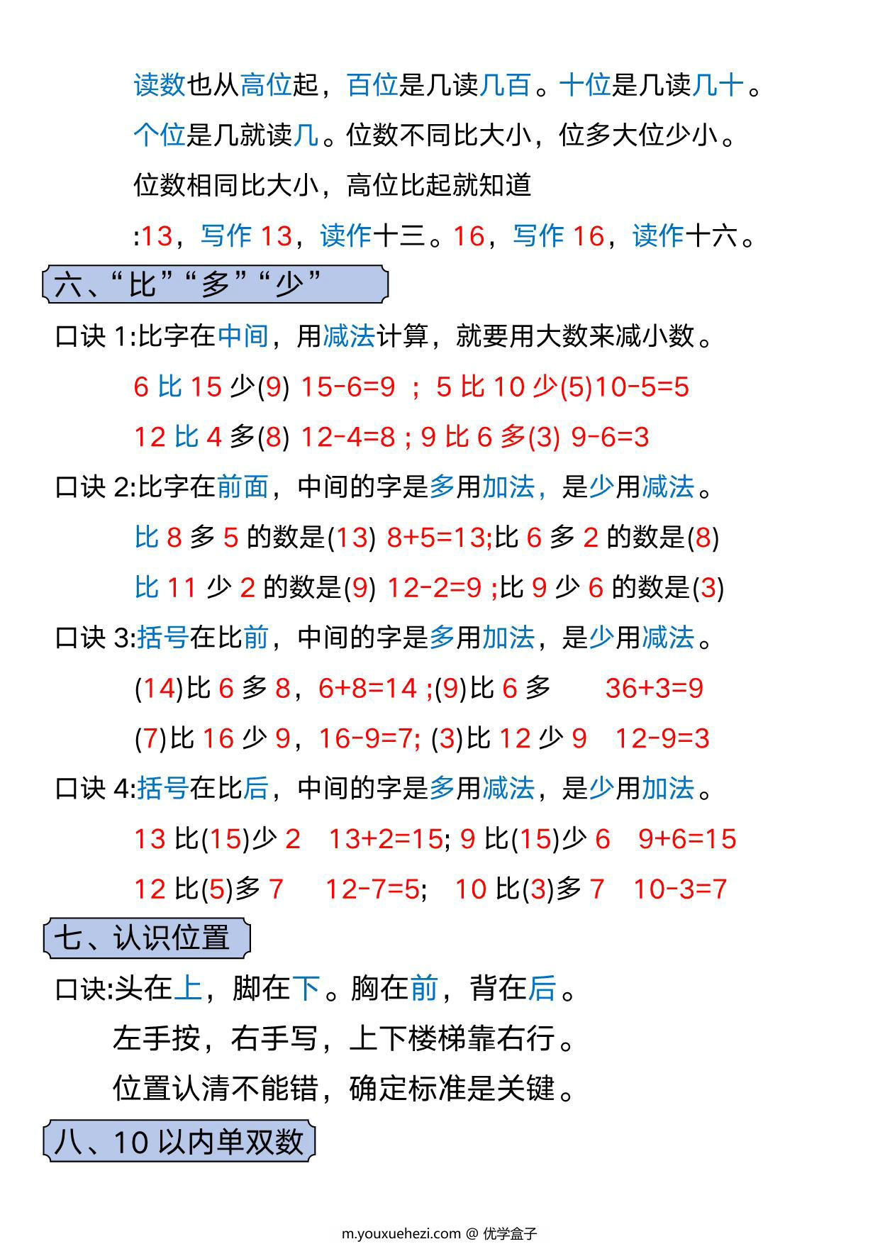 图片[3]-一年级数学上册必备知识点口诀，5页PDF电子版-优学盒子