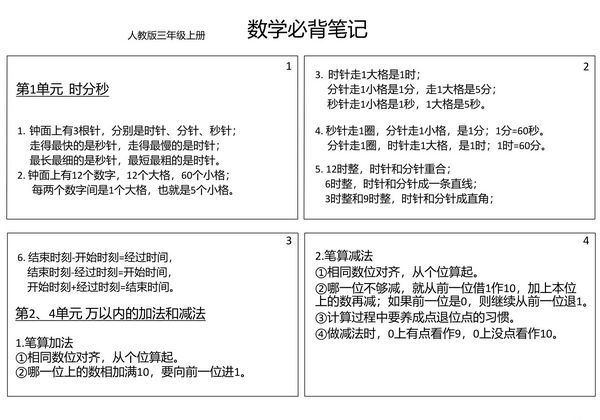 三年级数学上册必背笔记（可做课课贴），5页PDF电子版-优学盒子