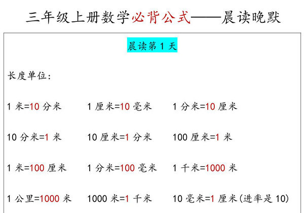 三年级上册数学必背公式汇总晨读晚默，5页PDF电子版-优学盒子