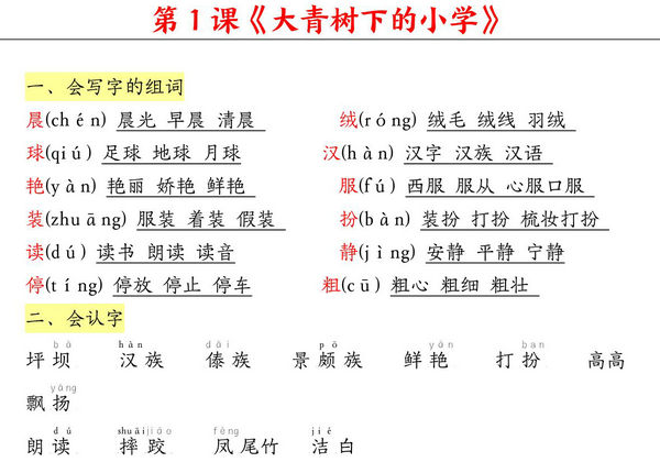 三年级上册语文1-4单元知识点总结，37页PDF电子版-优学盒子