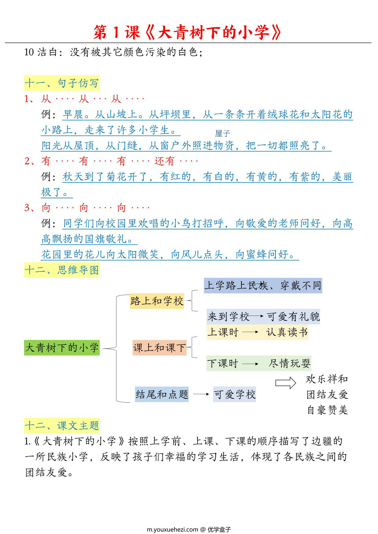 图片[3]-三年级上册语文1-4单元知识点总结，37页PDF电子版-优学盒子