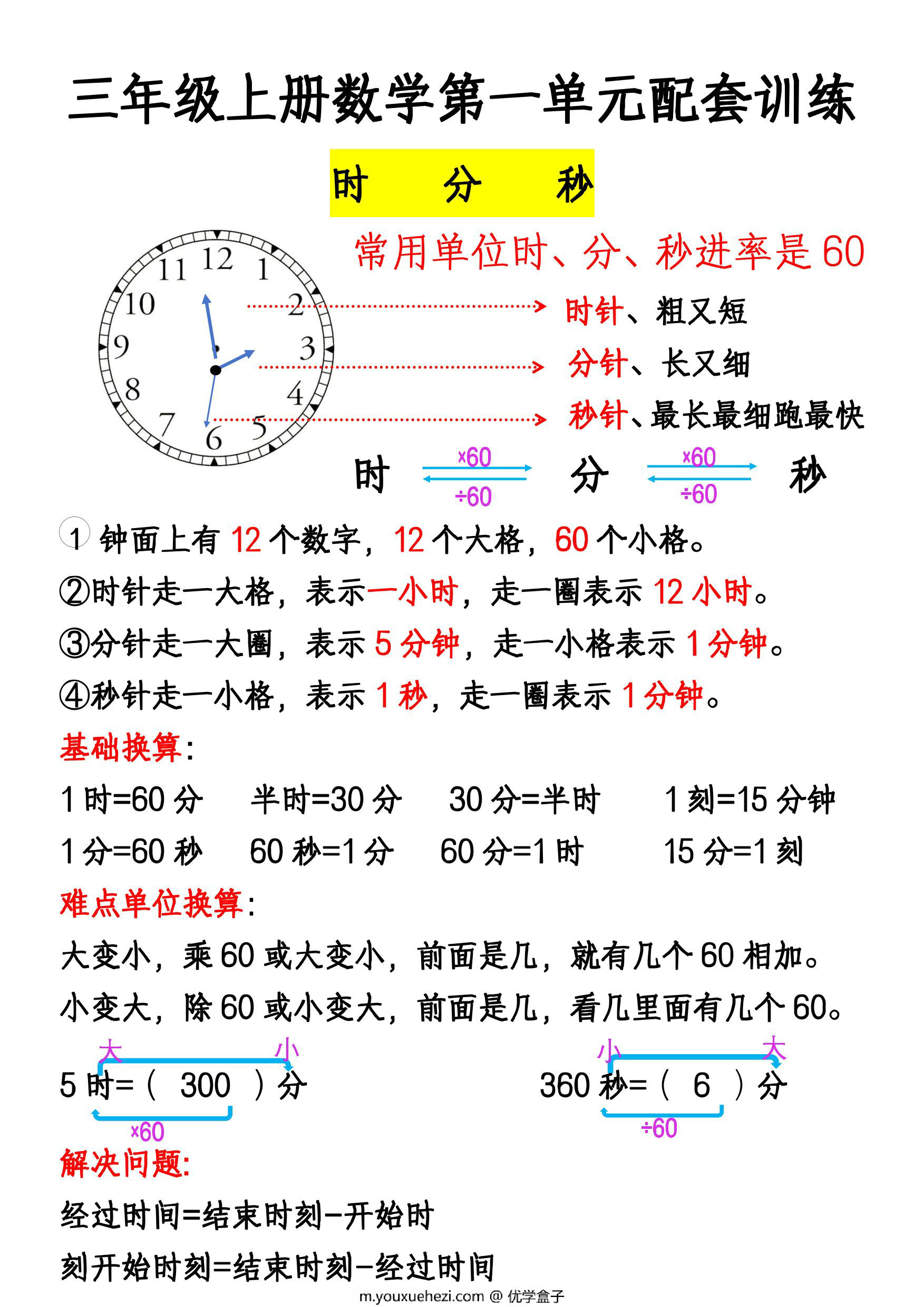 图片[1]-三年级上册数学第一单元《时分秒》知识点及应用题训练（人教版），11页PDF电子版-优学盒子