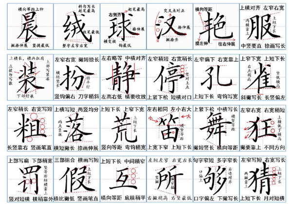 三年级上册语文生字汇总一览表，6页PDF电子版-优学盒子