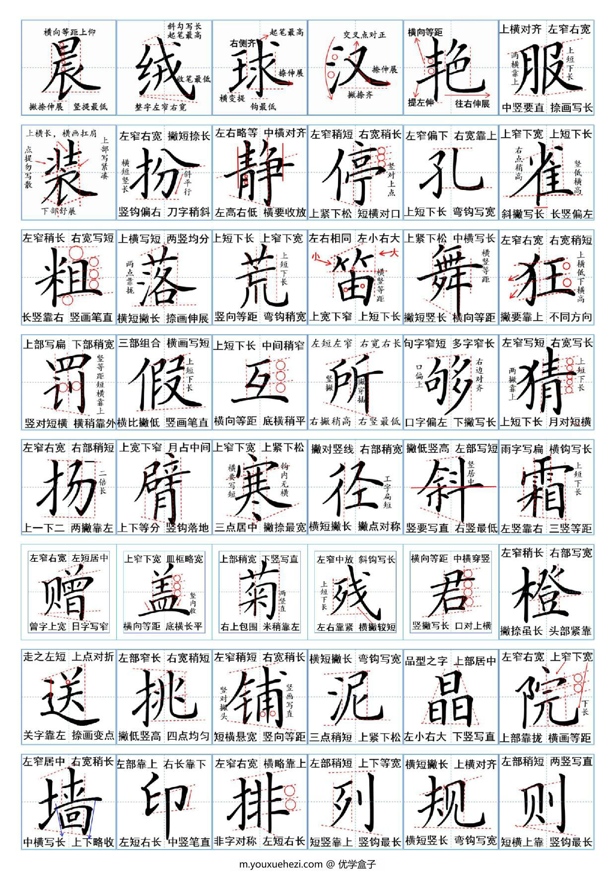 图片[1]-三年级上册语文生字汇总一览表，6页PDF电子版-优学盒子