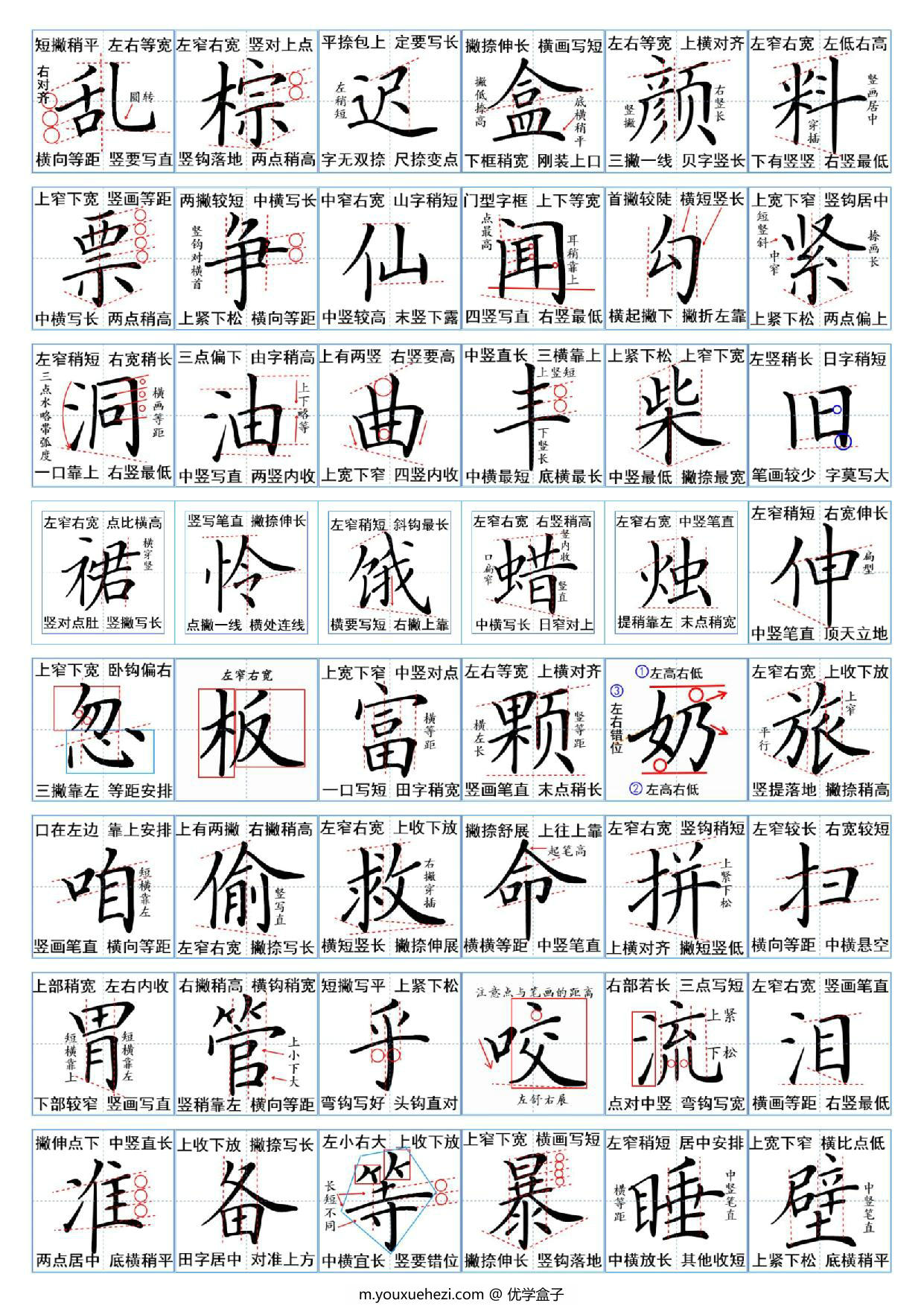 图片[2]-三年级上册语文生字汇总一览表，6页PDF电子版-优学盒子