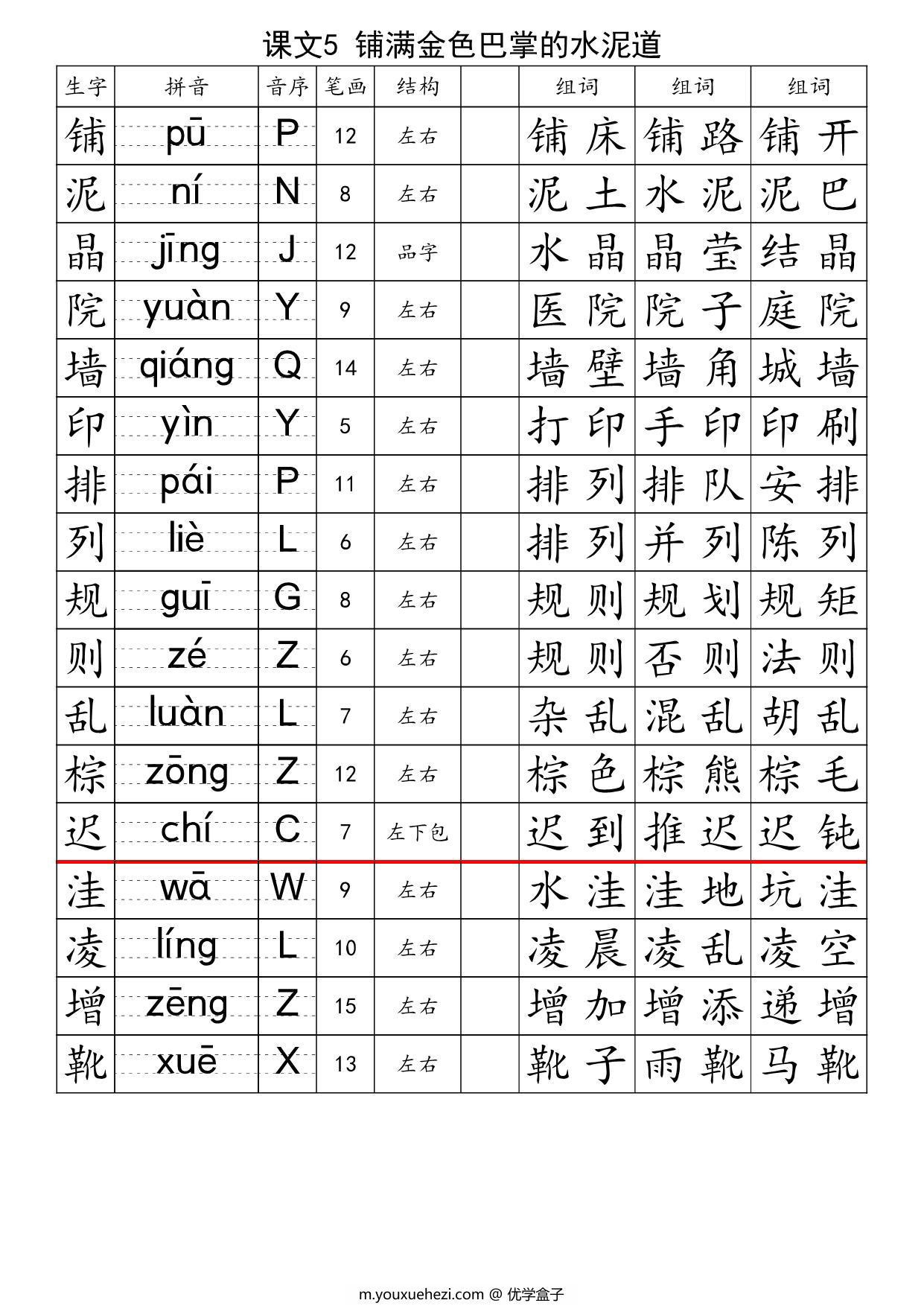 图片[3]-三年级上册语文生字注音组词表-识字表+写字表，34页PDF电子版-优学盒子